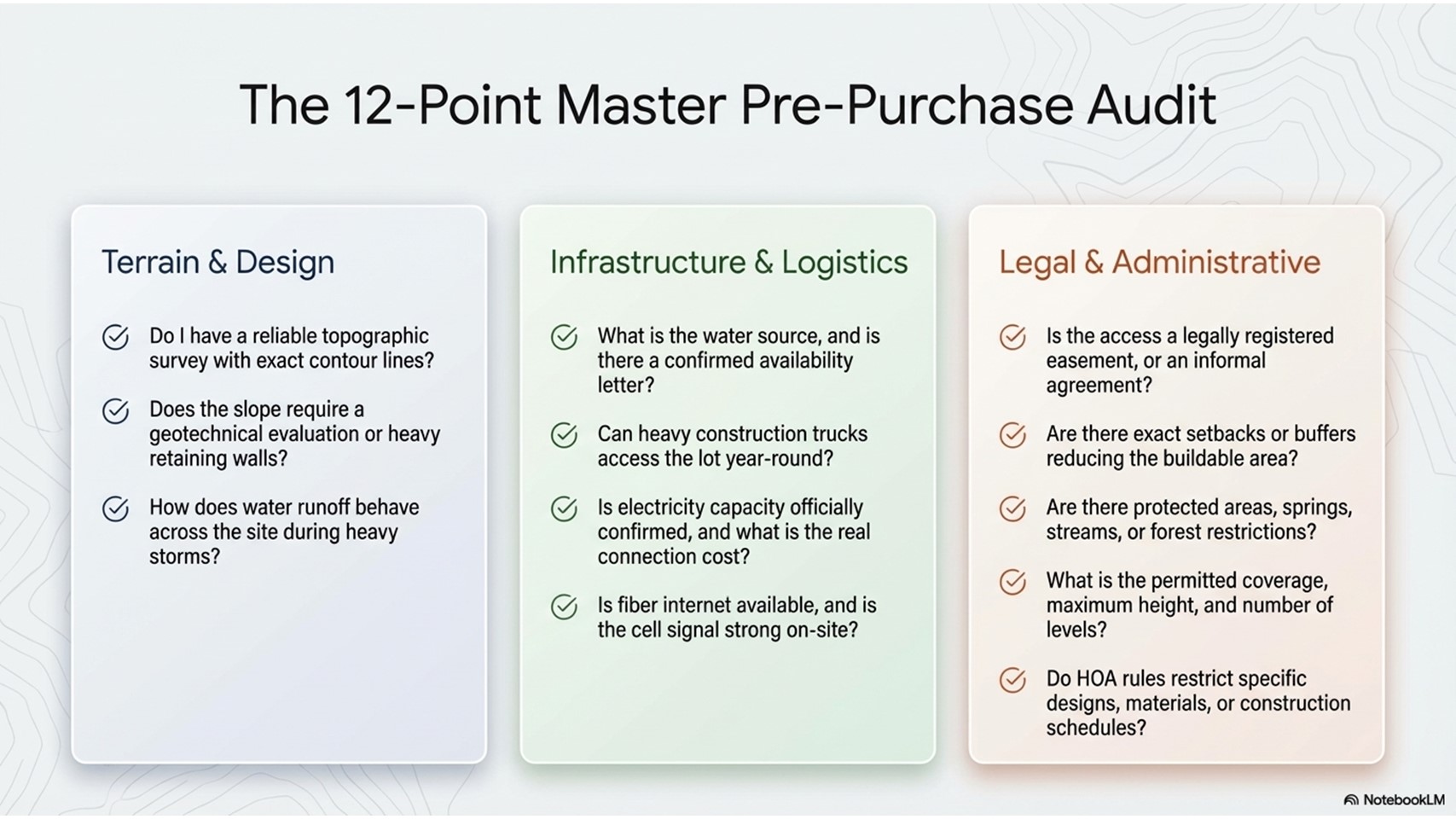 How to evaluate lot in costa rica